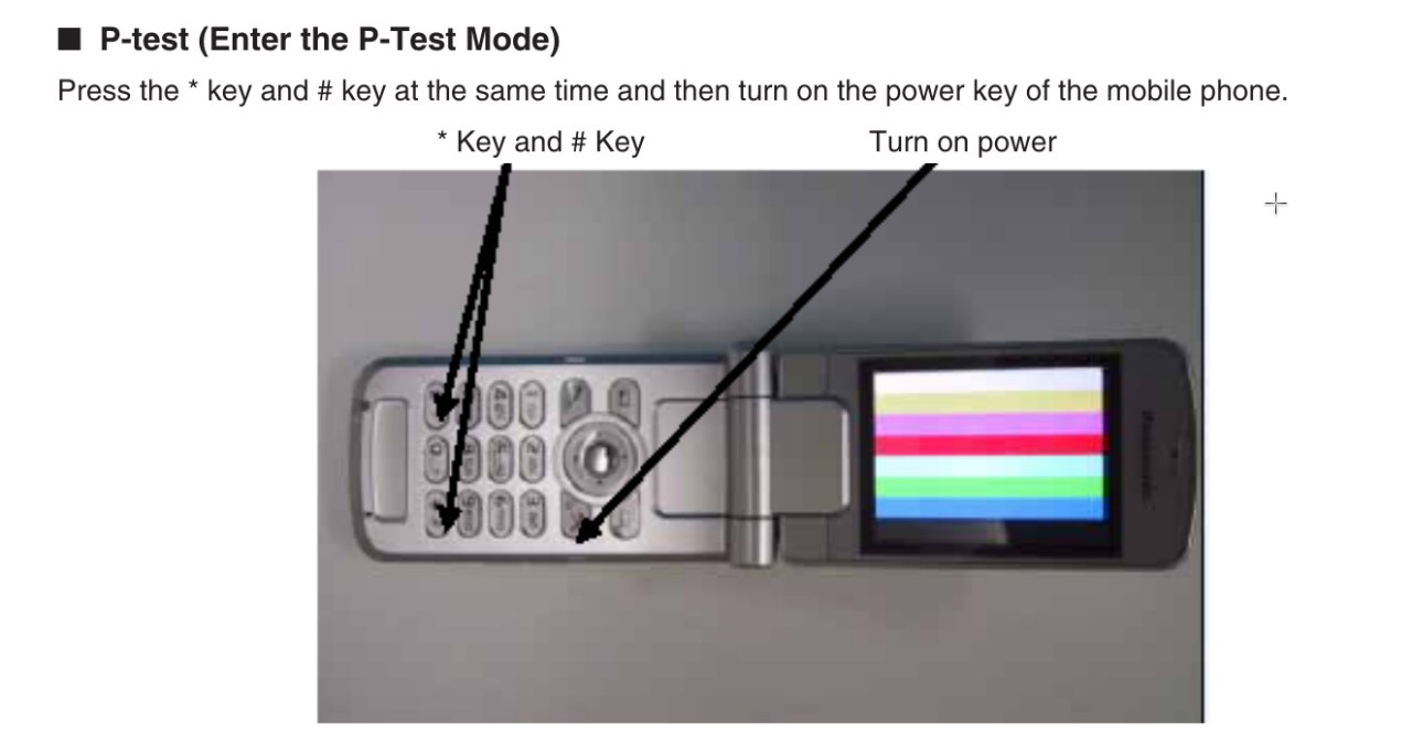 p-test mode